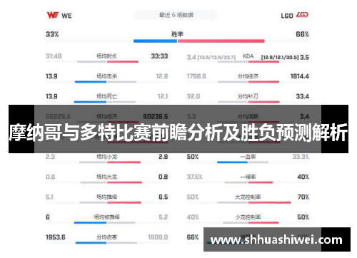 摩纳哥与多特比赛前瞻分析及胜负预测解析