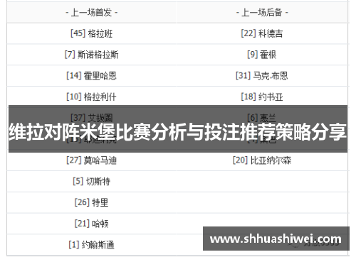 维拉对阵米堡比赛分析与投注推荐策略分享